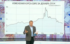 «Восхождение» рубля: какие могут быть прогнозы?